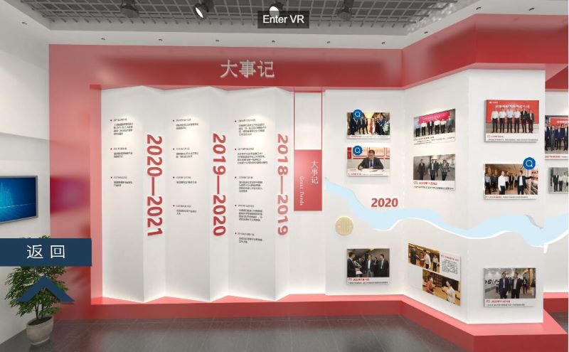 信银理财步进式多点全景 企业展厅