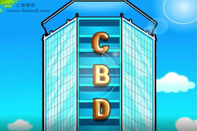 欧尚新概念CBD自助式无人值守超市演示动画