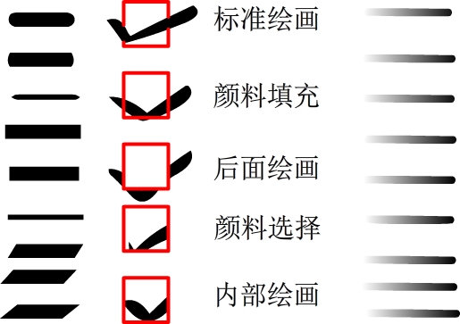 Flash动画制作：刷子工具