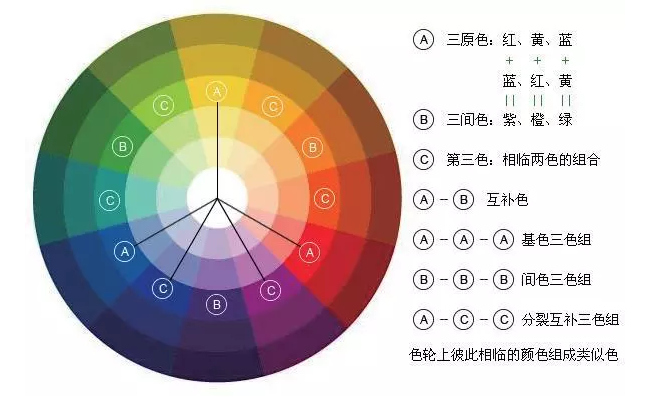 Mg动画的色彩构成要点有哪些 上海集英动画制作公司 Mg动画的色彩构成要点有哪些 上海集英动画制作公司